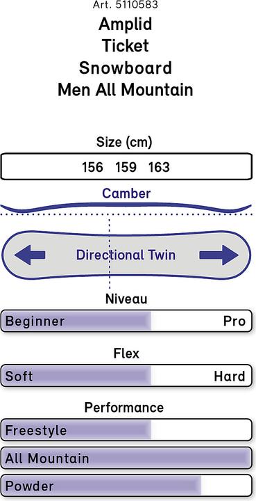 Actual product image Amplid Ticket (159)