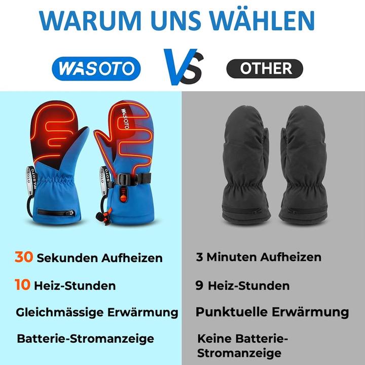 Produktbild Kiwikā Heizhandschuhe Kids (M)