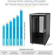 Actual product image StarTech RK1836BKF (18 RU, 19 inch rack)