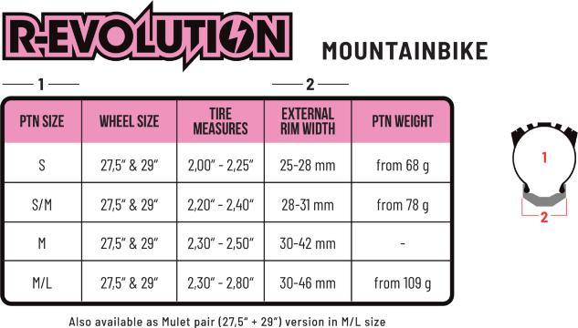 Immagine prodotto Pepis Tire Noodle R-Evolution 29", M