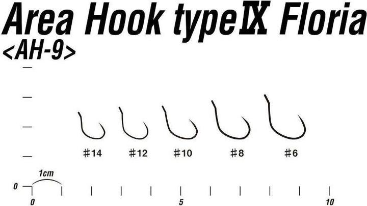Actual product image Decoy Area Hook Type IX Spoon Haken