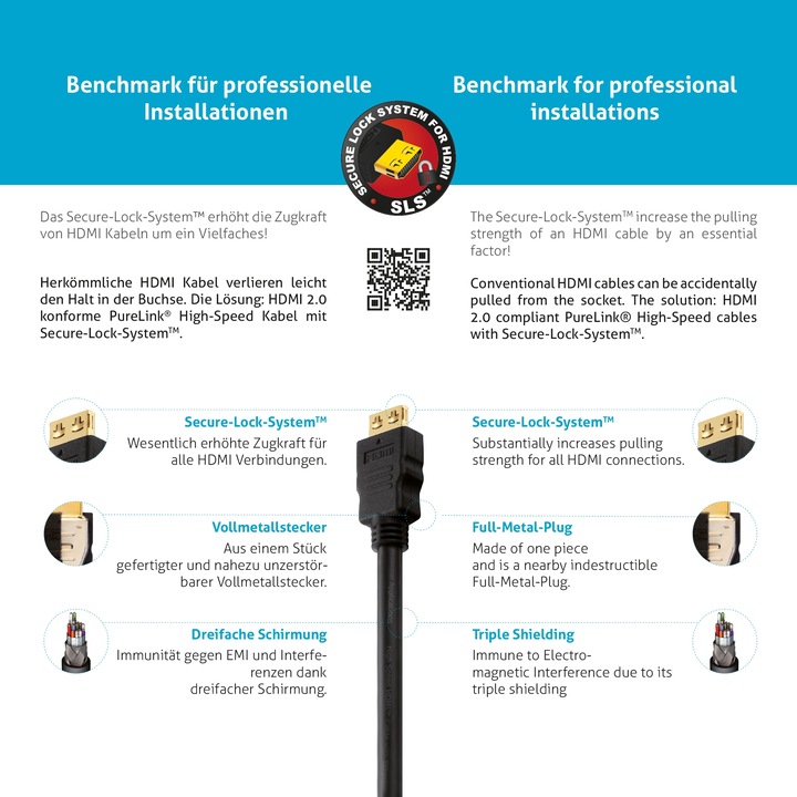 Actual product image Purelink HDMI (Typ A) — HDMI (Typ A) (2 m, HDMI)