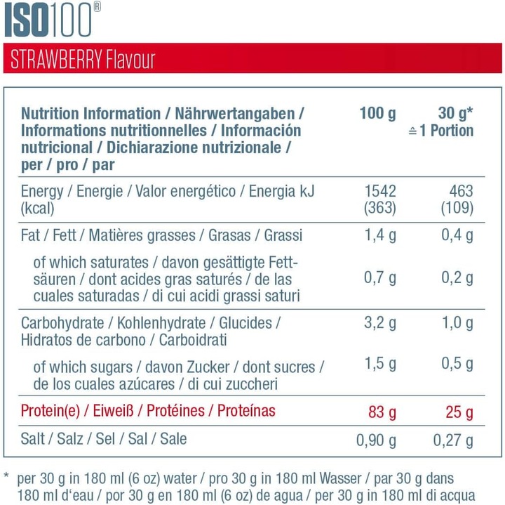 Nutritional values and ingredients Dymatize ISO 100 Hydrolyzed (Strawberry, 1 pcs., 2264 g)
