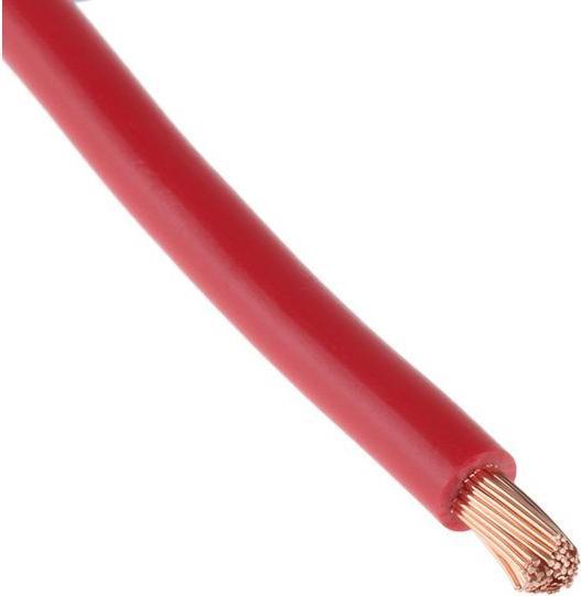 Rot