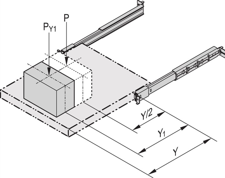 Actual product image Schroff Telescopic rails