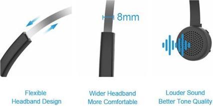 Actual product image Conceptronic Polona POLONA03BD (Wireless, USB-C)