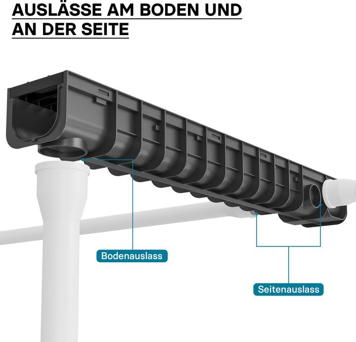 Produktbild Wiltec Entwässerungsrinne 1m Abdeckrost 25t Gusseisen Ablaufrinne Abwasserrinne