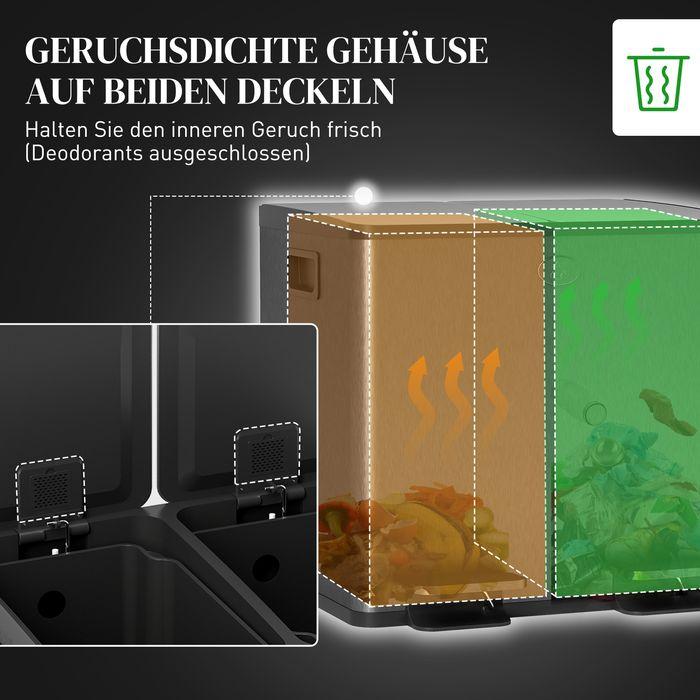 Produktbild Swisshandel24 2 x 15 L Doppelmülleimer, Pedalöffnung, leicht zu reinigen, Edelstahl, Kunststoff, Schwarz (30 l)
