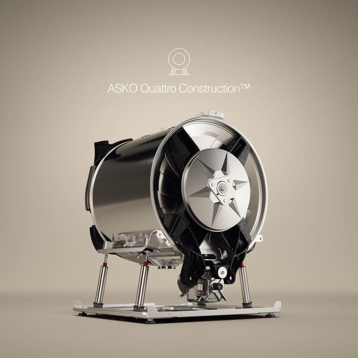 Actual product image Asko W3096RW Washing Machine (9 kg, Left)