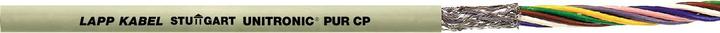 Actual product image Lapp Data line (100 m)