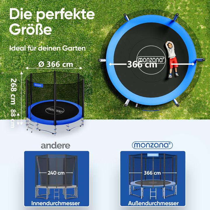 Image du produit Monzana trampoline (366 cm)