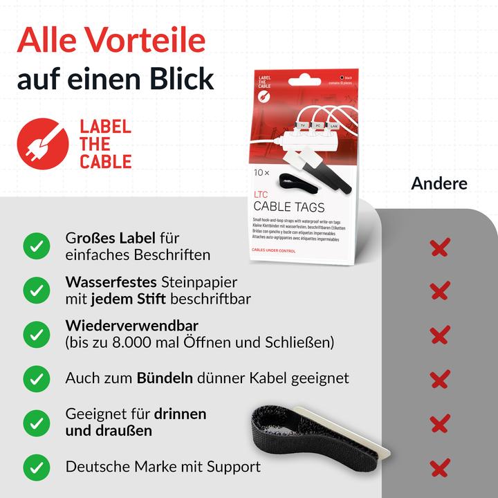 Actual product image Label-the-cable LTC CABLE TAGS, Klett Kabelfahnen beschriftbar 10er Set schwarz (Velcro cable ties, 90 mm, 10 pcs.)