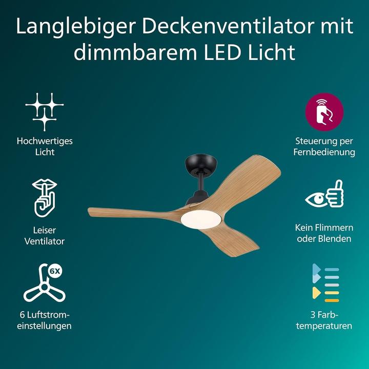 Produktbild Philips Olas