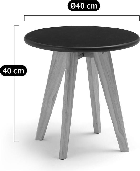 Image du produit La Redoute Interieurs Jimi (40 x 40 cm)