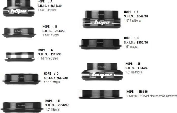 Produktbild Hope Pick n Mix Steuersatzschale einzeln - unten - purple