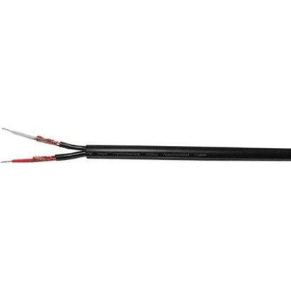 Tecline exertis Collegare (Cavi antenna), Cavo antenna