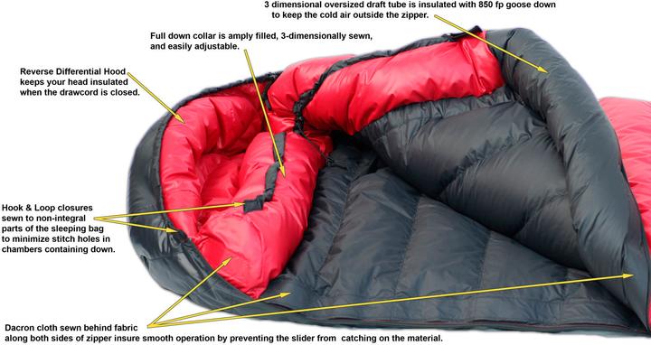 Image du produit Western Mountaineering Apache MF