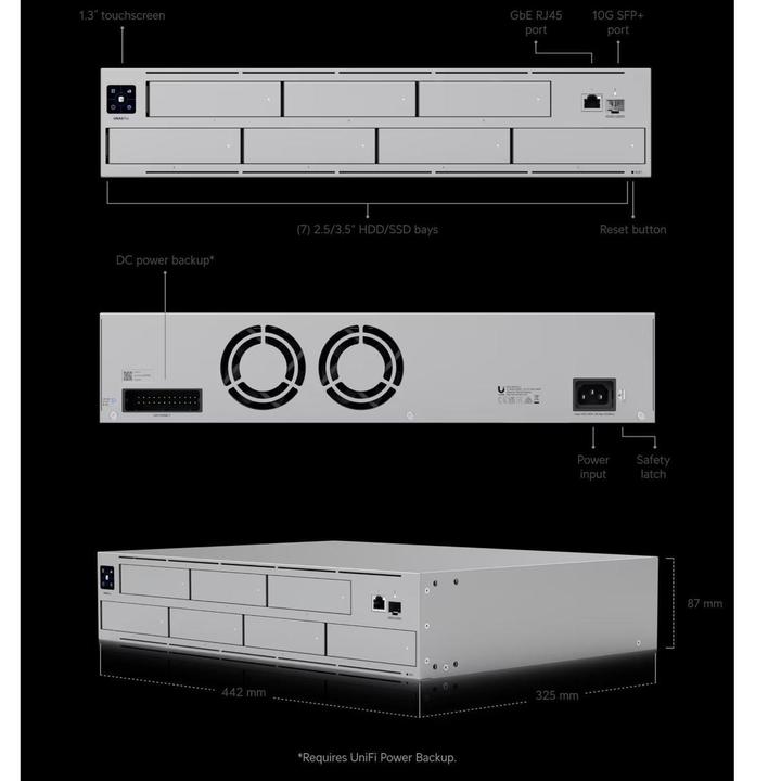 Actual product image Ubiquiti UNAS Pro (0 TB)
