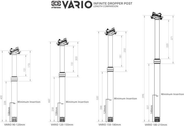 Image du produit e*13 Vario Infinite Dropper 30.9mm, 120-150mm (30.90 mm)