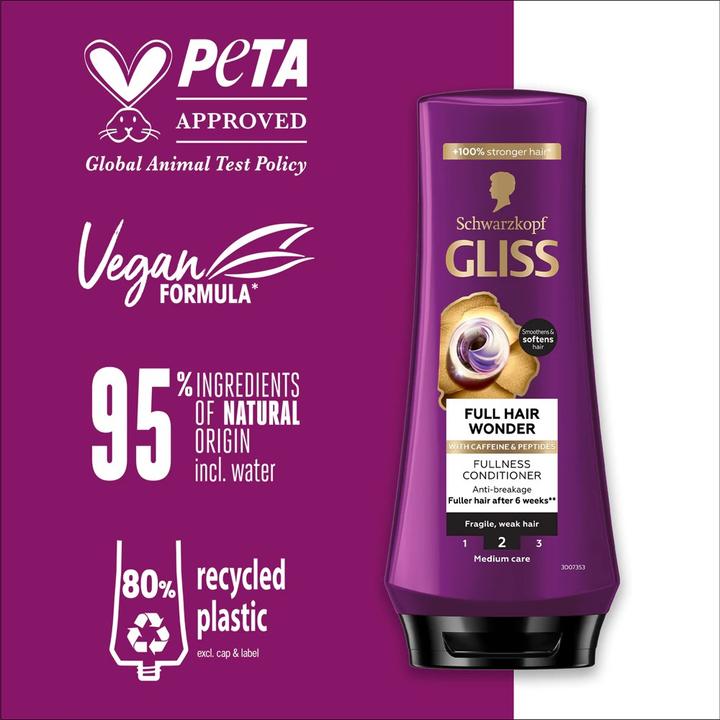 Actual product image Schwarzkopf GLISS Full Hair Wonder odżywka do włosów 200ml (200 ml)