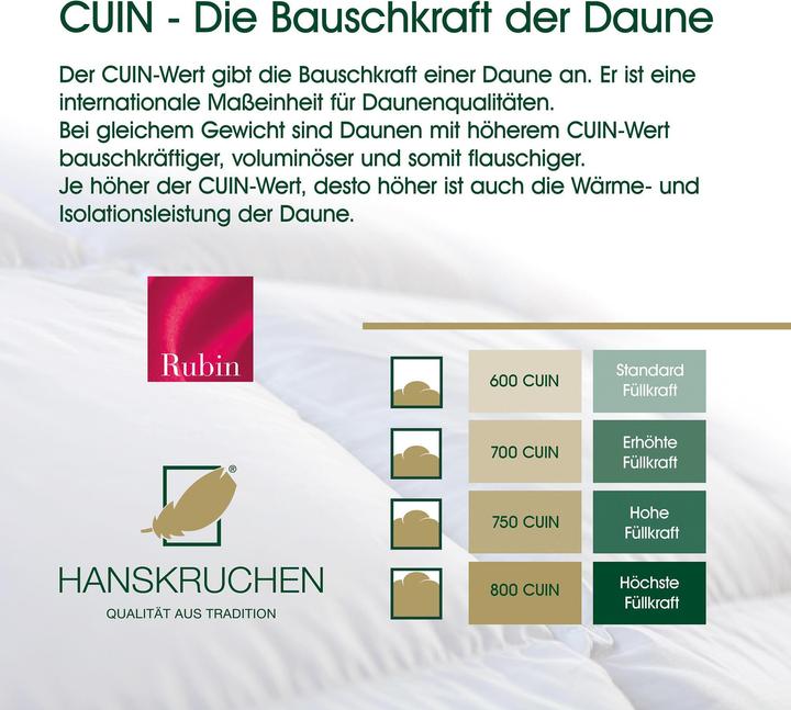 Actual product image Hanskruchen Rubin (420 g, 240 x 220 cm)