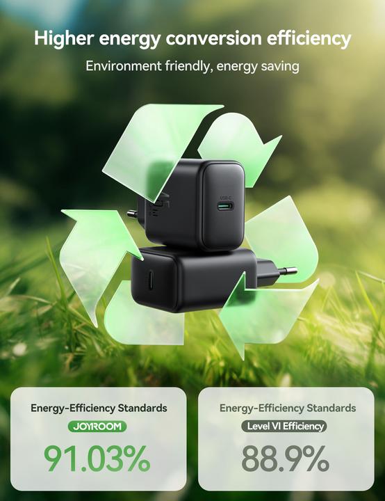 Produktbild Joyroom GaN Wall Charger USB-C, 45W - Black (45 W)