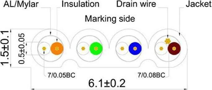 Productafbeelding Wirewin Auto-Stp-Slim-Cat6 5.0 Gn (STP, CAT6, 5 m)