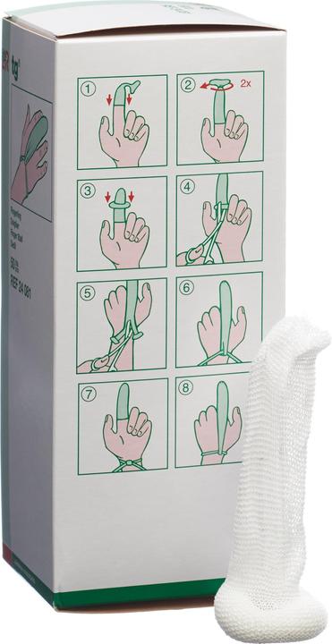 Produktbild Lohmann & Rauscher Fingerling (2)