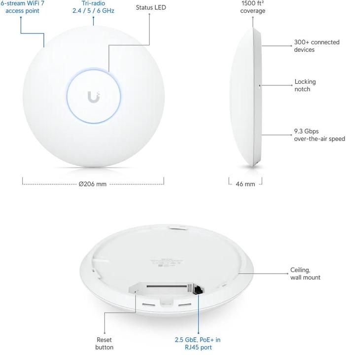 Actual product image Ubiquiti U7 Pro 5-pack (4000 Mbit/s)
