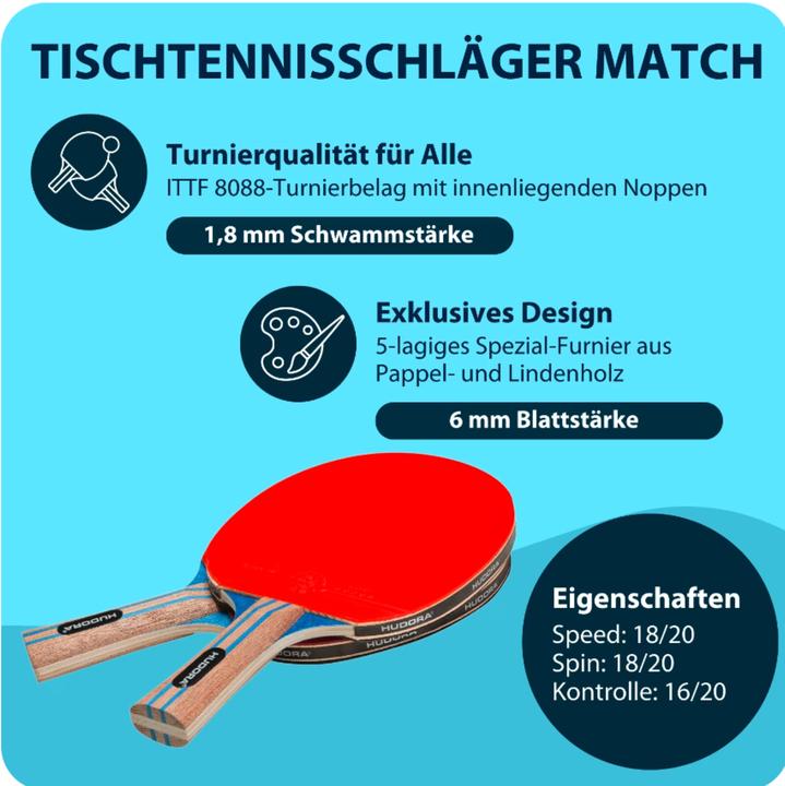 Actual product image Hudora Match