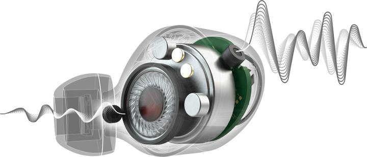 Immagine prodotto JLab Audio JBuds Air ANC (ANC, 10 h, Senza fili)