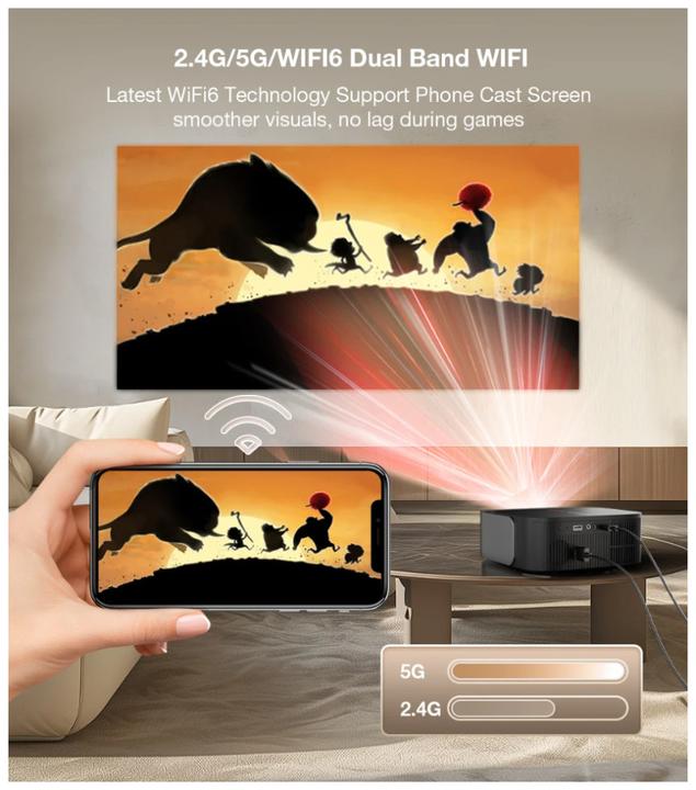 Actual product image BlitzWolf BW-V10 (Full HD, 7000 lm)