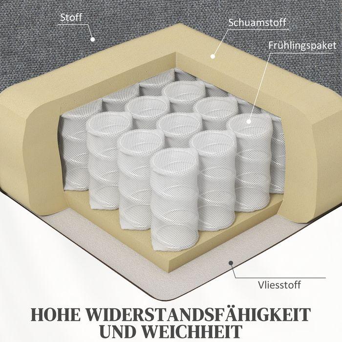 Produktbild Swisshandel24 Fernsehsessel mit Aufstehhilfe, höhenverstellbar, 135°neigbar, mit 3 Modi, 8 Massagepunkten, Fernbed