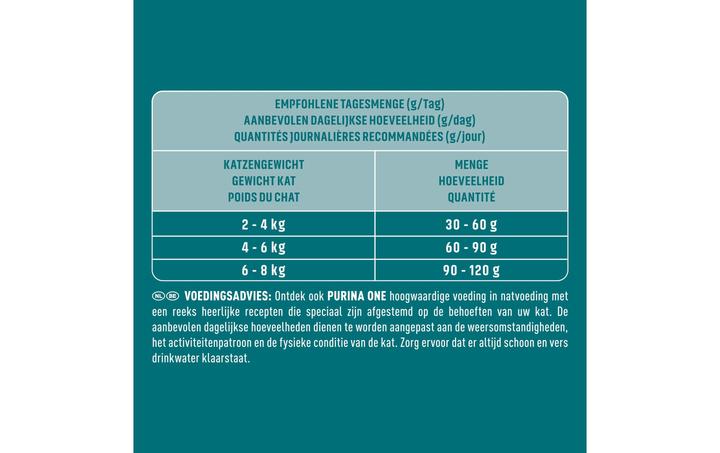 Produktbild Purina ONE One (Senior, 1 Stk., 1500 g)