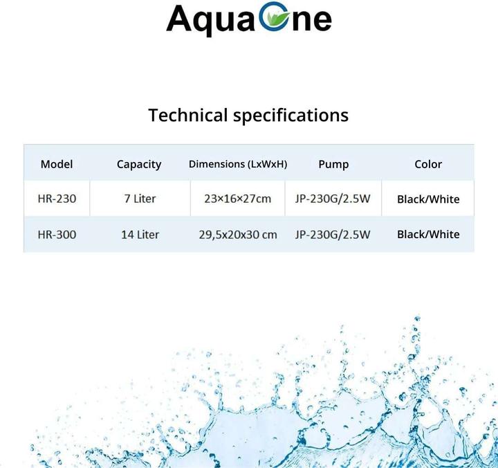 Immagine prodotto AquaOne Aquarium-Komplettset (14 l)