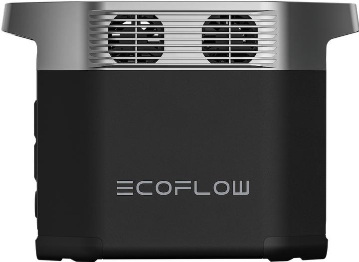 Actual product image EcoFlow Delta 2 (1024 Wh, 12 kg)