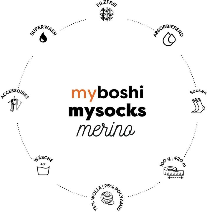 Actual product image Myboshi mysocks Merino (420 m)