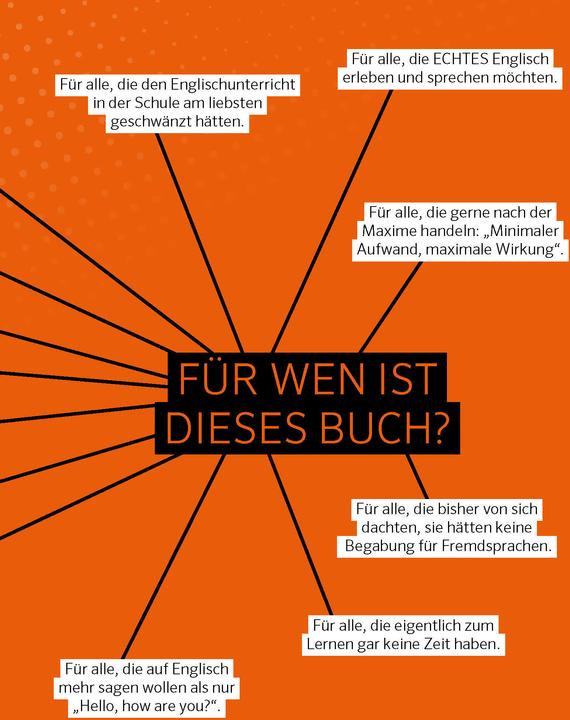Produktbild Sprechen wie ein echter Engländer (Deutsch, Englisch, 2025)