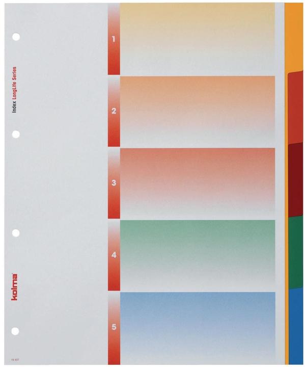 Actual product image Kolma Register