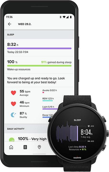 Produktbild Suunto 7 Titanium (50 mm)