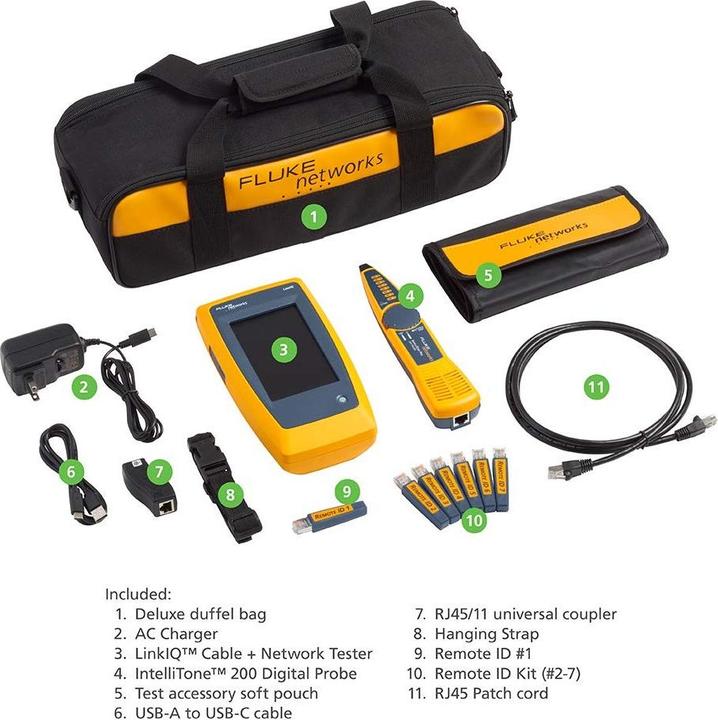 Image du produit Fluke LinkIQ