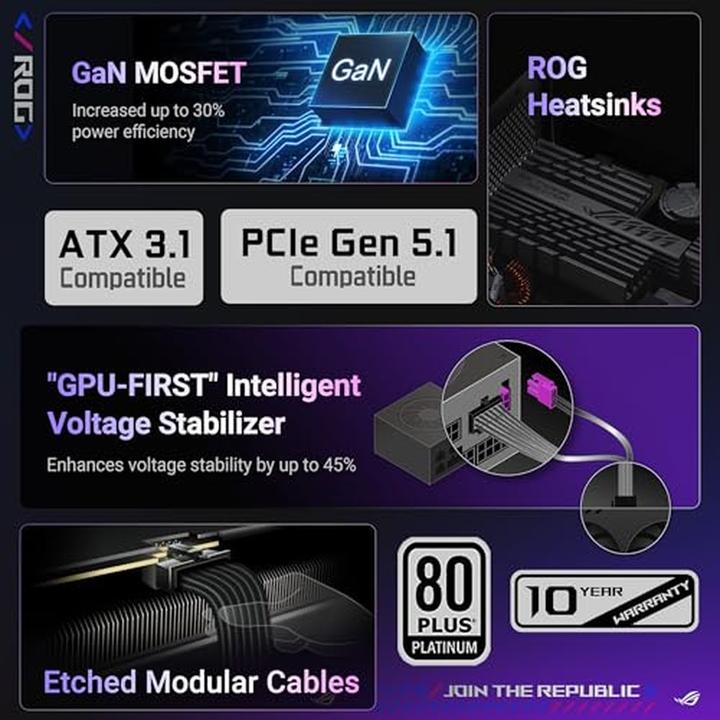 Produktbild ASUS ROG Strix 1000W (1000 W)