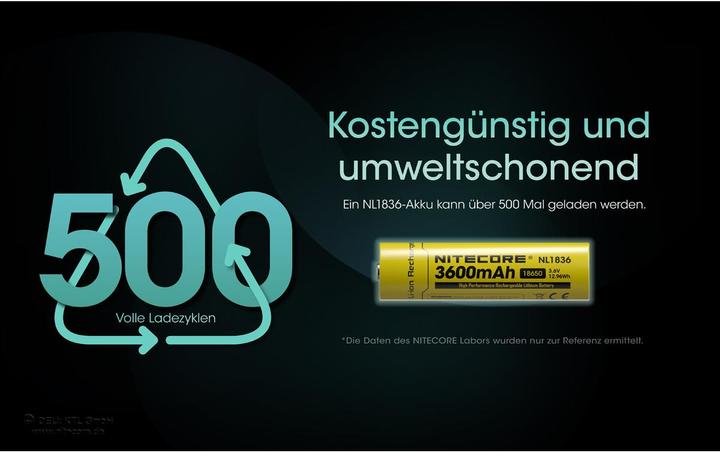 Productafbeelding Nitecore BATTERIJHOUDER LI-ION 3,6V