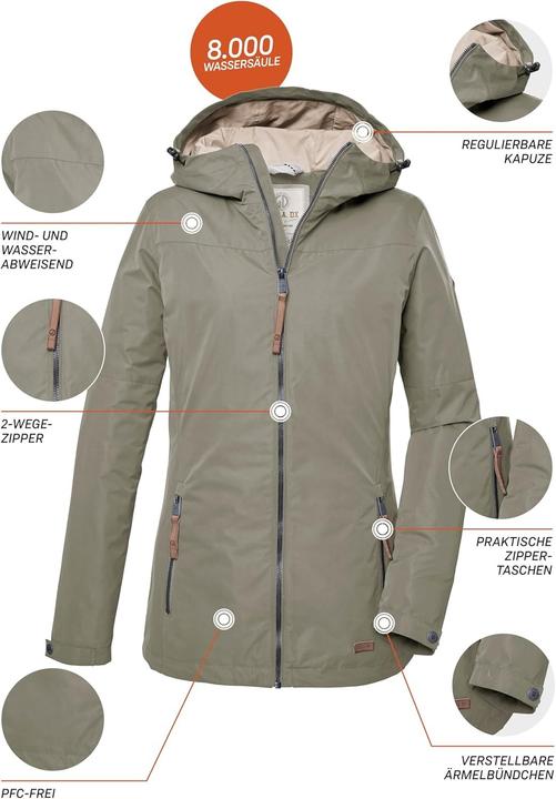Actual product image Killtec Functional Jacket (42, L)