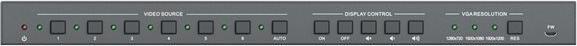 Produktbild Puretools Presentation Switcher PT-PSW-61E Multiformat