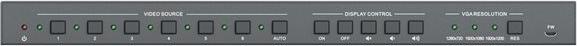 Actual product image Puretools Presentation Switcher PT-PSW-61E Multiformat
