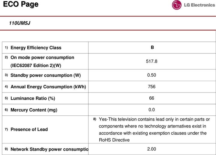 Nutritional values and ingredients LG 110UM5J-B (3840 x 2160 Pixels, 110")