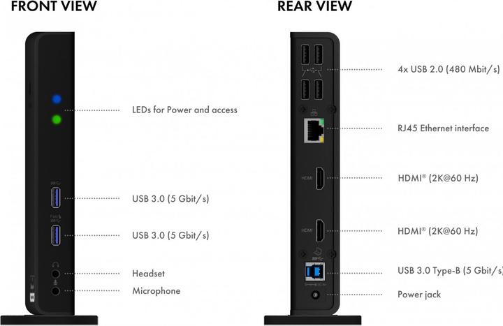 Actual product image Icy Box IB-DK2251AC Multi-Dock (USB-B, 2 Ports)