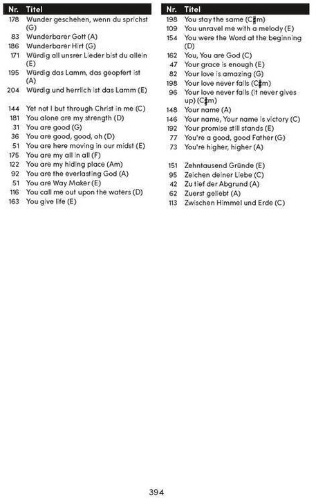 Immagine prodotto Feiert Jesus! Best of (Liederbuch A5 Ringbuch) (Tedesco, SCM Hnssler Music, 2024)