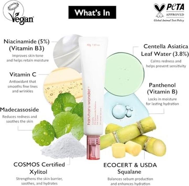 Actual product image Haruharu Wonder Centella 5% Niacinamide Radiance Gel Cream 40g (Face gel)